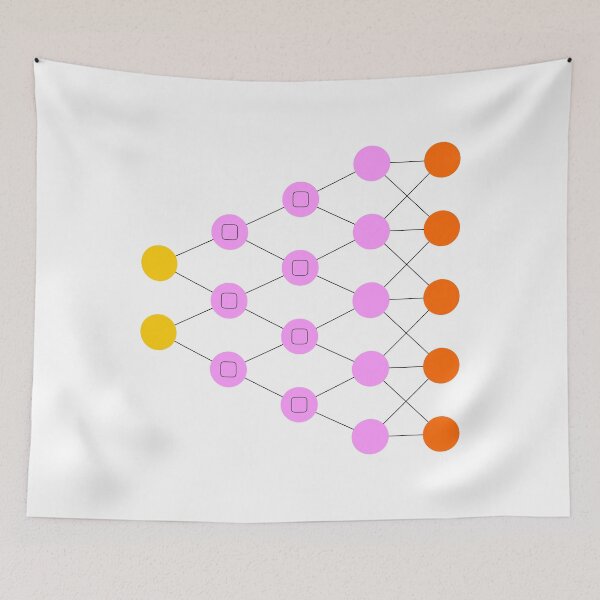 Item preview, Deconvolutional Network (DN) - Neural Networks designed and sold by Mechashadow.