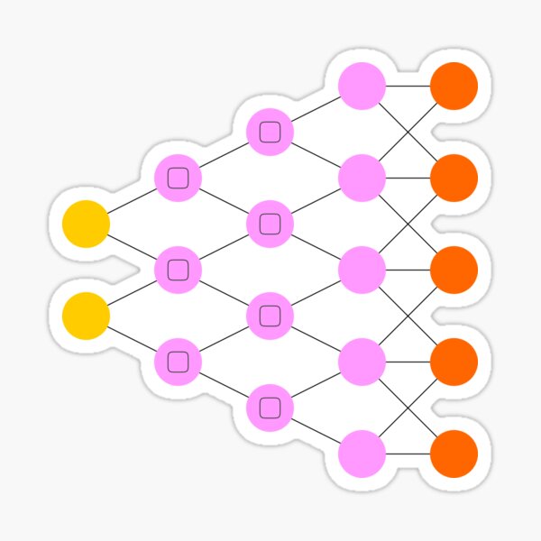 Item preview, Deconvolutional Network (DN) - Neural Networks designed and sold by Mechashadow.