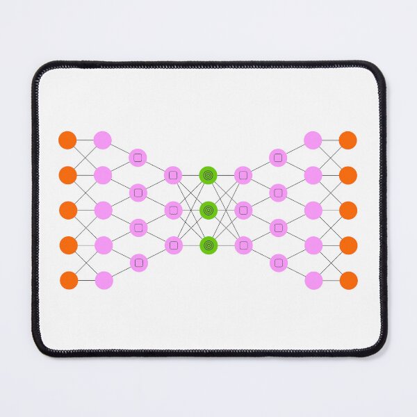 Item preview, Deep Convolutional Inverse Graphics Network (DCIGN) - Neural Networks designed and sold by Mechashadow.