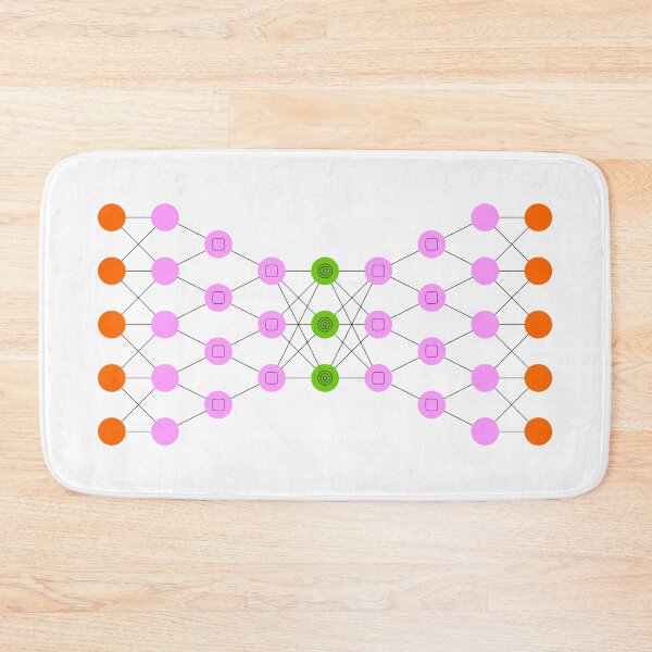 Item preview, Deep Convolutional Inverse Graphics Network (DCIGN) - Neural Networks designed and sold by Mechashadow.