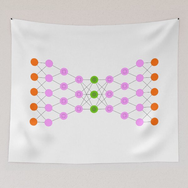 Item preview, Deep Convolutional Inverse Graphics Network (DCIGN) - Neural Networks designed and sold by Mechashadow.
