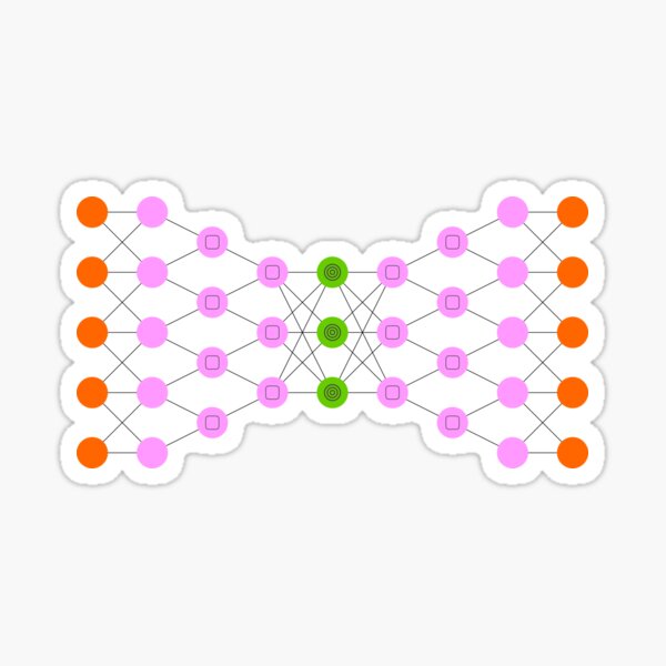 Item preview, Deep Convolutional Inverse Graphics Network (DCIGN) - Neural Networks designed and sold by Mechashadow.