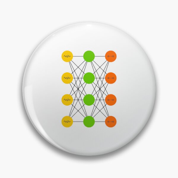 Item preview, Denoising Autoencoder (DAE) - Neural Networks designed and sold by Mechashadow.
