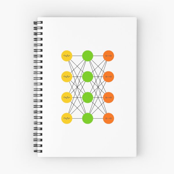Item preview, Denoising Autoencoder (DAE) - Neural Networks designed and sold by Mechashadow.