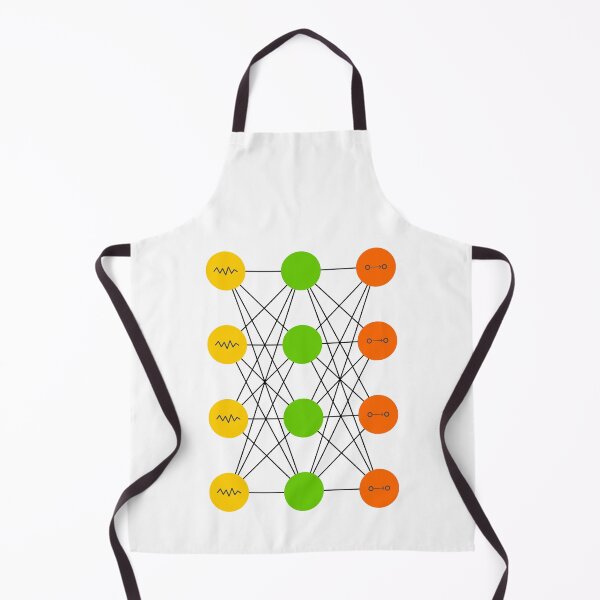 Item preview, Denoising Autoencoder (DAE) - Neural Networks designed and sold by Mechashadow.