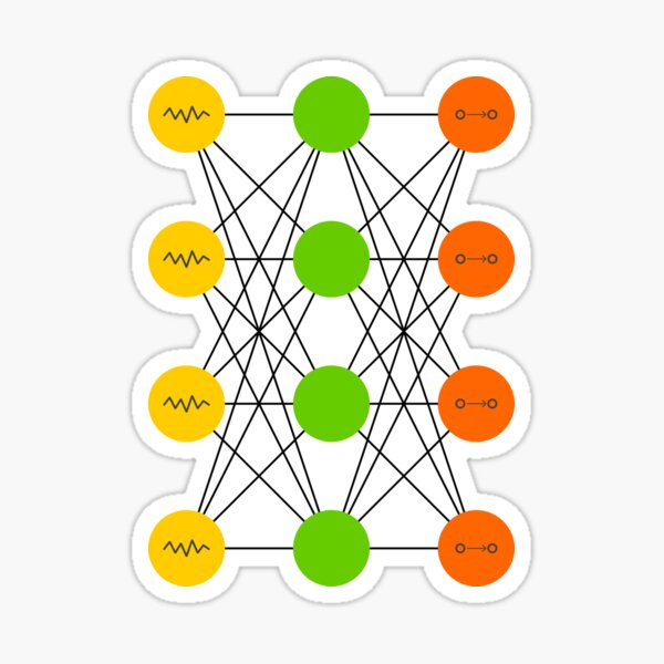 Item preview, Denoising Autoencoder (DAE) - Neural Networks designed and sold by Mechashadow.