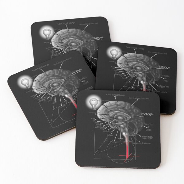 Item preview, Brain Mapping  designed and sold by MetroInk.