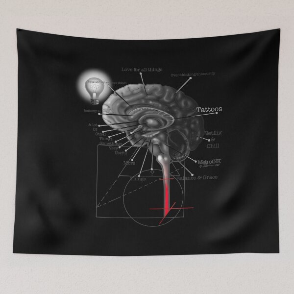Item preview, Brain Mapping  designed and sold by MetroInk.