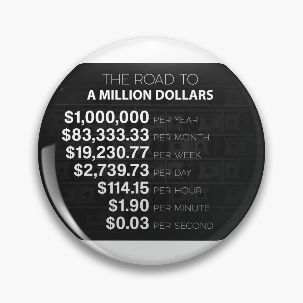 The Road To A Million Dollars Motivational Money Artwork