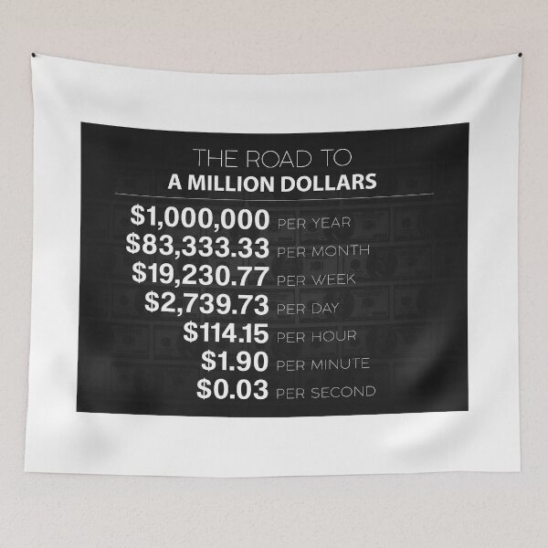 Item preview, The Road To A Million Dollars Motivational Money Artwork designed and sold by SuccessHunters.