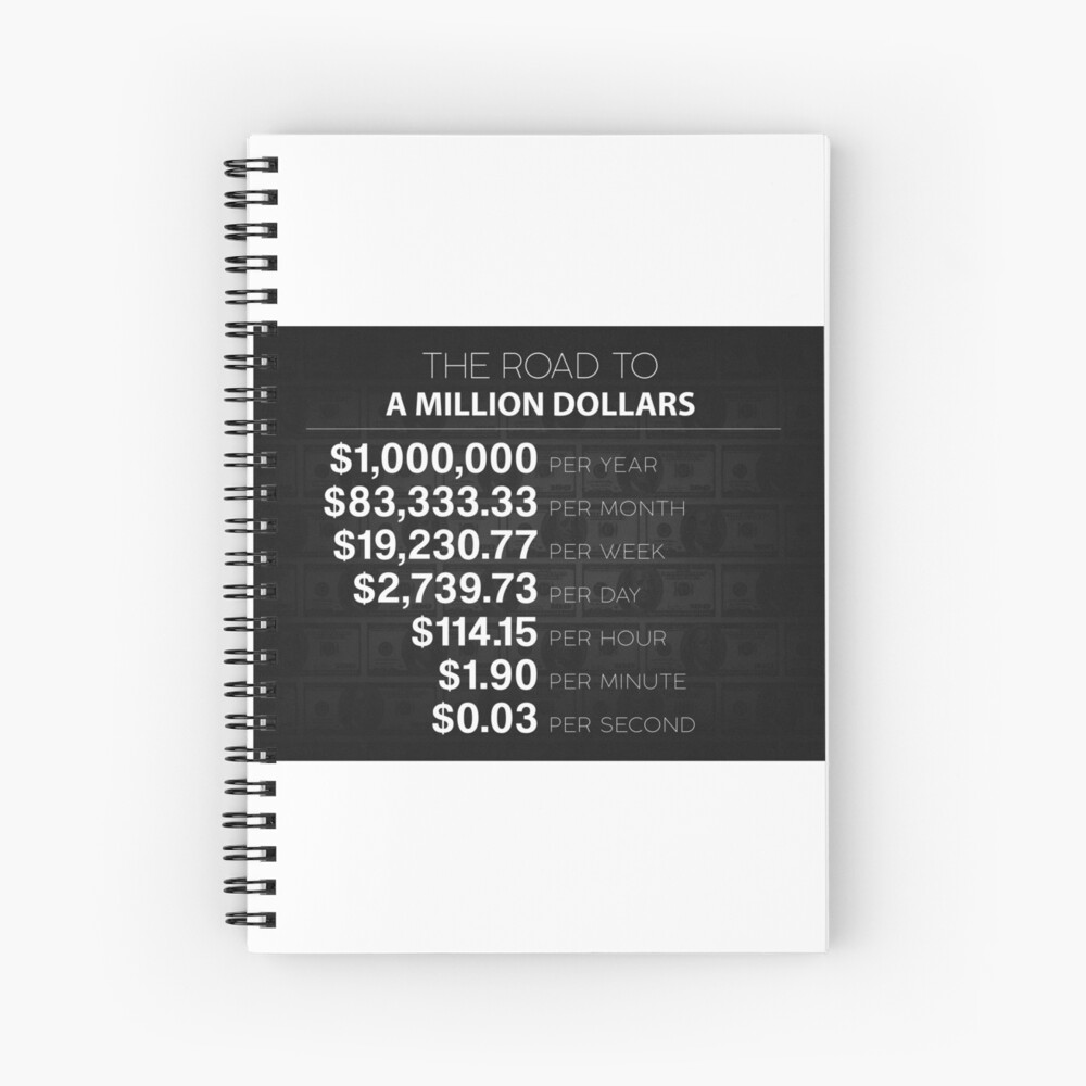 the-road-to-a-million-dollars-motivational-money-artwork-spiral