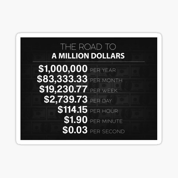 the-road-to-a-million-dollars-motivational-money-artwork-sticker-for