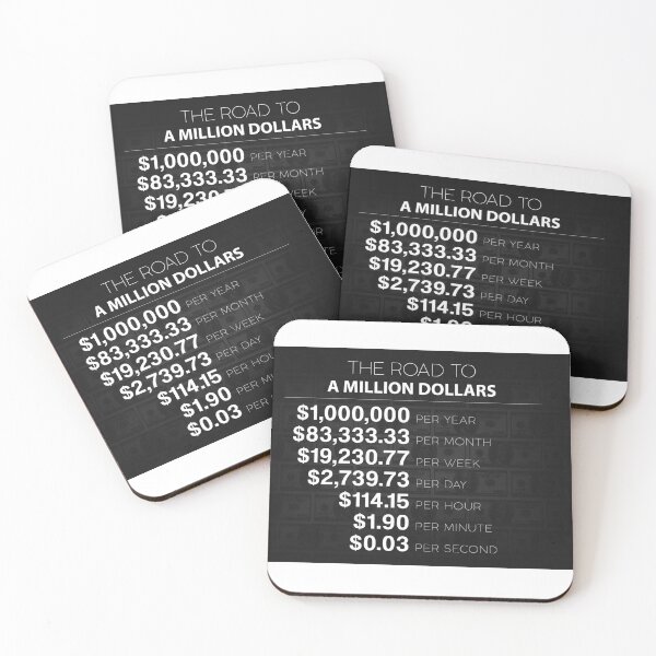 Item preview, The Road To A Million Dollars Motivational Money Artwork designed and sold by SuccessHunters.