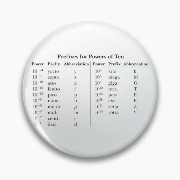 Prefixes for Powers of Ten Pin