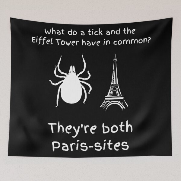 Item preview, Paris-sites designed and sold by AnthonysMerch.