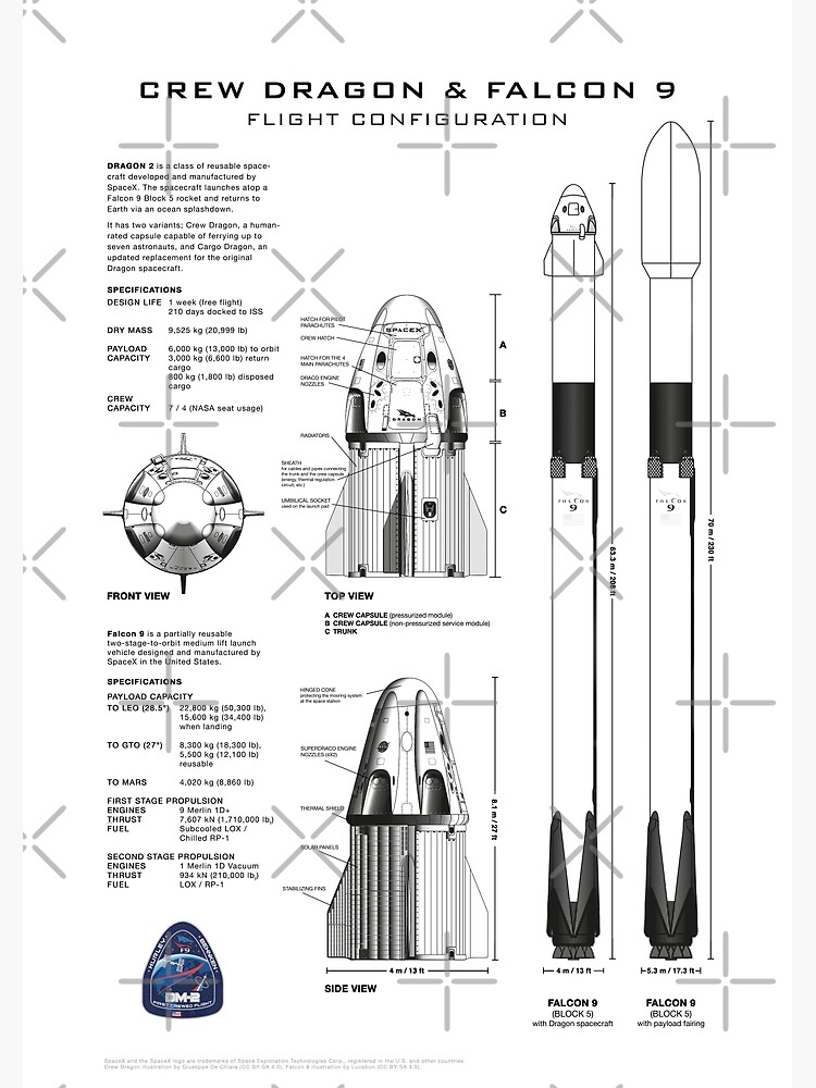 SpaceX Crew Dragon Spacecraft & Falcon 9 Rocket Blueprint in High Resolution (white) by RHorowitz