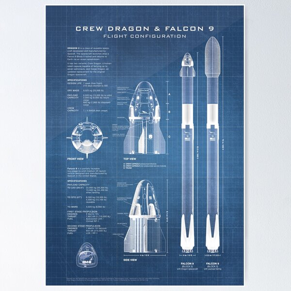 SpaceX Crew Dragon Spacecraft & Falcon 9 Rocket Blueprint in High Resolution (light blue) Poster