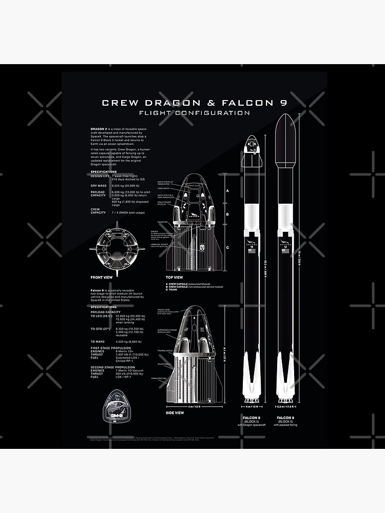SpaceX Crew Dragon Spacecraft & Falcon 9 Rocket Blueprint in High Resolution (all black) by RHorowitz