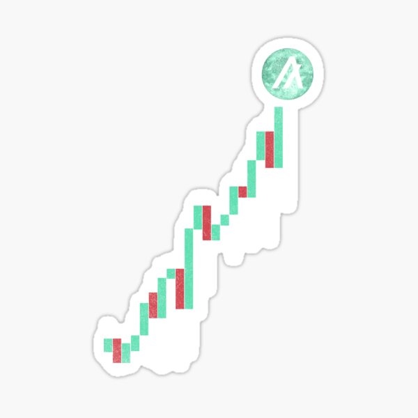 Item preview, Vintage Stock Chart Algorand ALGO Coin To The Moon Crypto Token Trading Blockchain Wallet designed and sold by EarlineCormier.