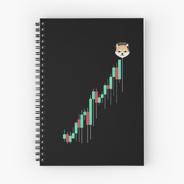 Item preview, Vintage Stock Chart Dogelon Mars ELON Coin Trading Crypto Token Blockchain Wallet designed and sold by EarlineCormier.