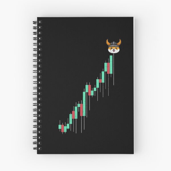 Item preview, Vintage Stock Chart Floki Inu Coin Trading Crypto Token Blockchain Wallet designed and sold by EarlineCormier.
