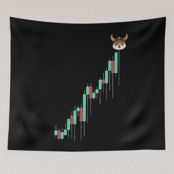 Item preview, Vintage Stock Chart Floki Inu Coin Trading Crypto Token Blockchain Wallet designed and sold by EarlineCormier.