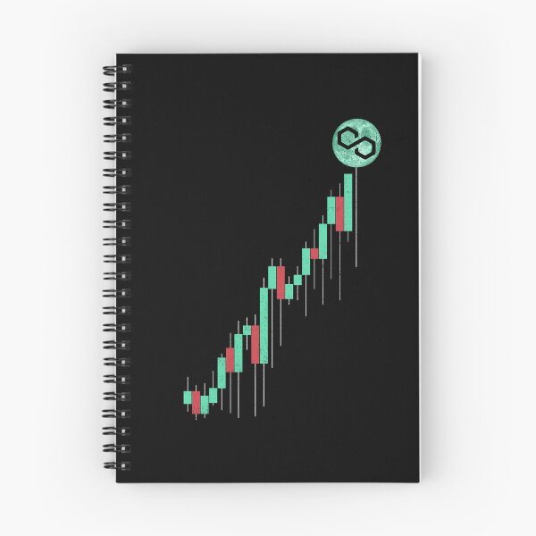 Item preview, Vintage Stock Chart Polygon Matic Coin Trading Crypto Token Blockchain Wallet designed and sold by EarlineCormier.
