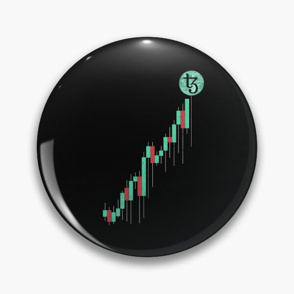 Item preview, Vintage Stock Chart Tezos XTZ Coin Trading Crypto Token Blockchain Wallet designed and sold by EarlineCormier.