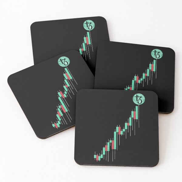 Item preview, Vintage Stock Chart Tezos XTZ Coin Trading Crypto Token Blockchain Wallet designed and sold by EarlineCormier.