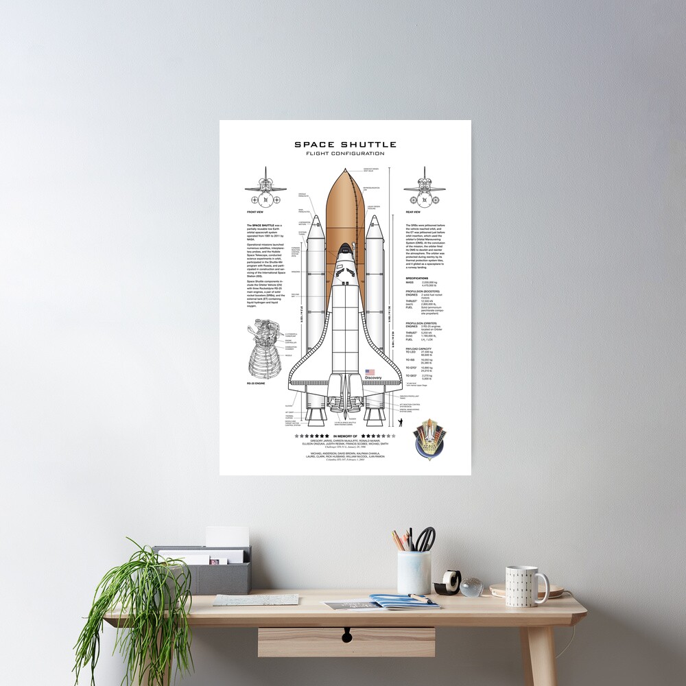 NASA Space Shuttle Blueprint in High Resolution (white) Poster