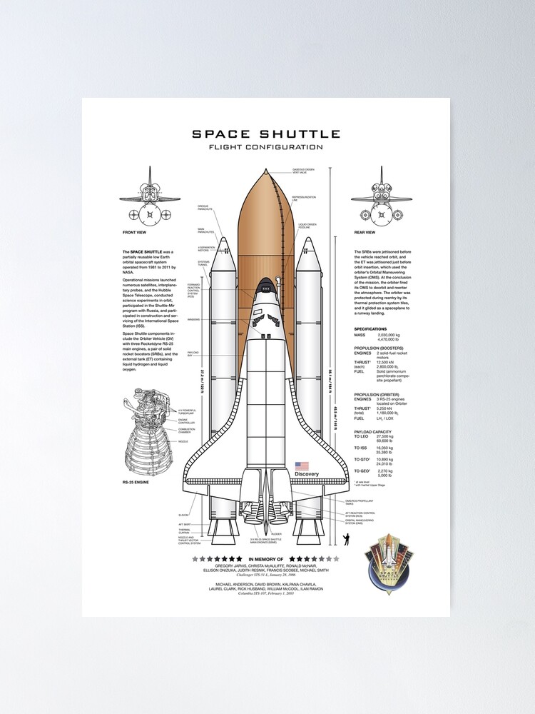 Alternate view of NASA Space Shuttle Blueprint in High Resolution (white) Poster