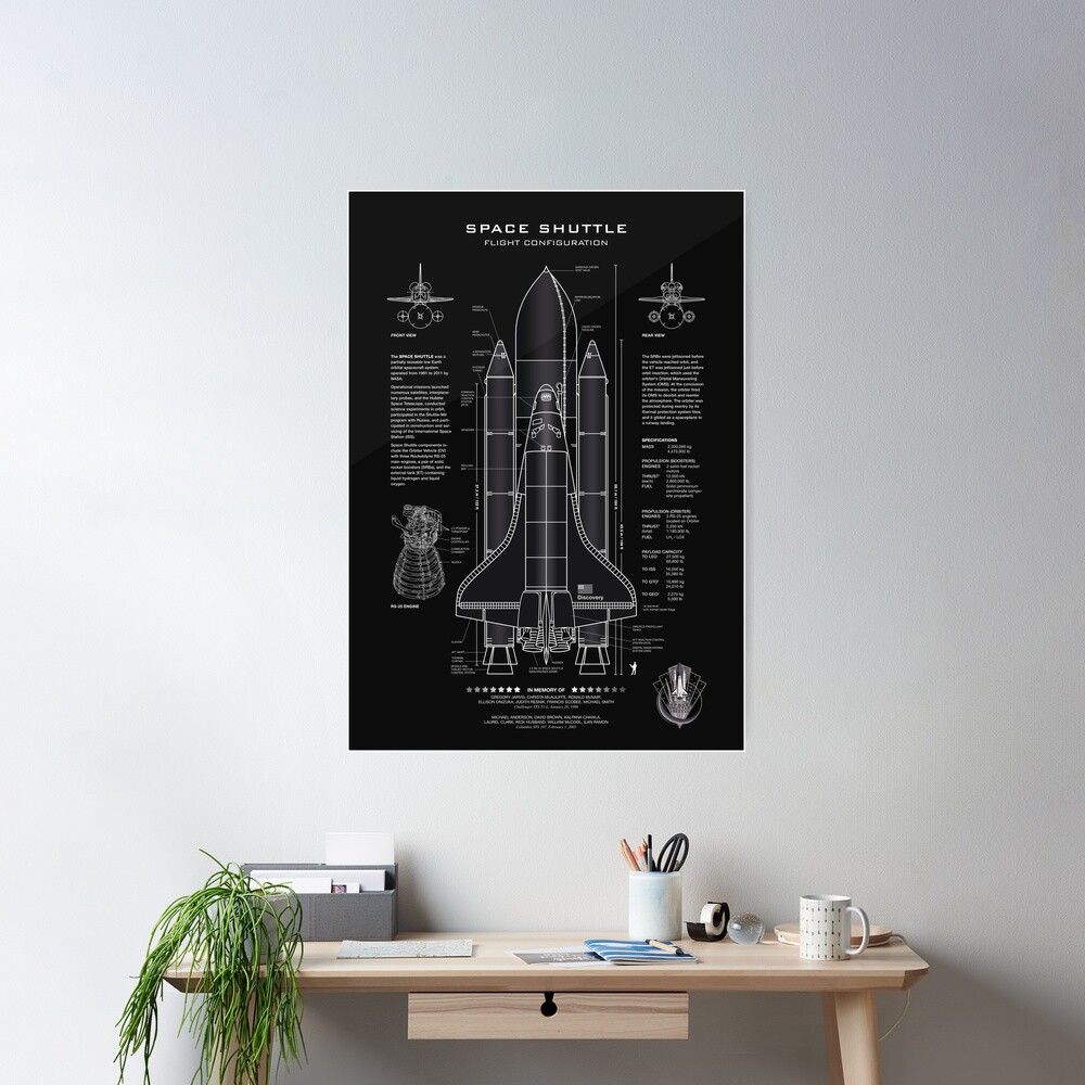 NASA Space Shuttle Blueprint in High Resolution (all black) Poster