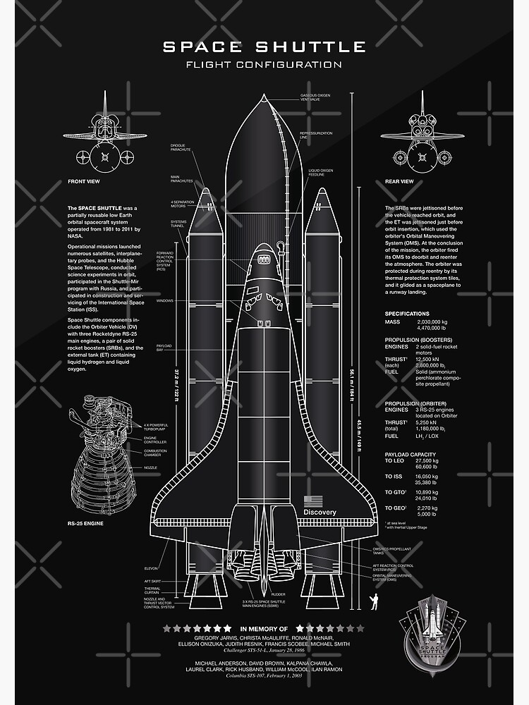 Nasa Rocket Blueprints