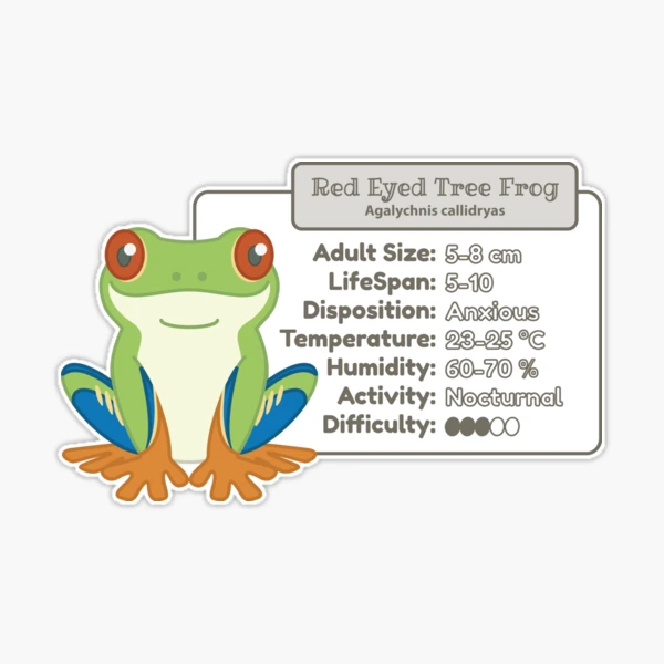 1 Pc Vinyl Frog Sticker Sheet, Tree Frog Stickers, Pacman Frog