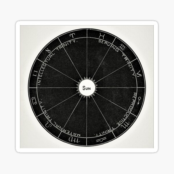 "Sun Chart Diagram Astrology Zodiac Signs" Sticker for Sale by