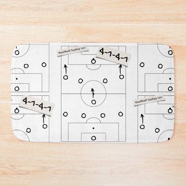 Item preview, Football Soccer Tactics 4-1-4-1 designed and sold by 133DandC.