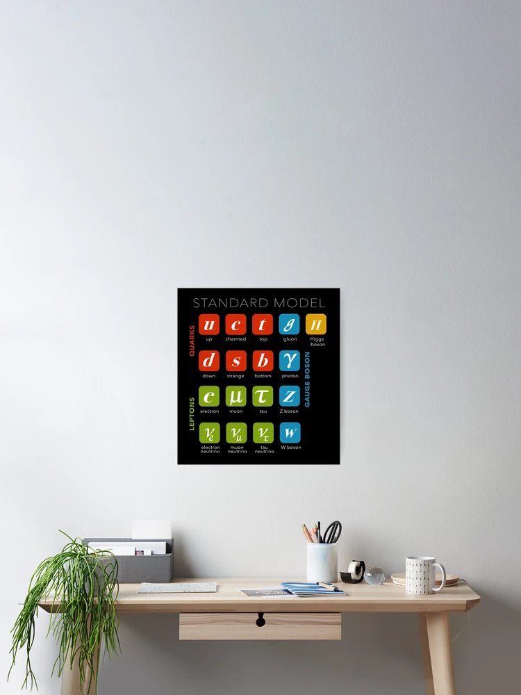 Thumbnail 2 of 3, Poster, Standard Model, Particle Physics, Quantum Physics designed and sold by ScienceSource.