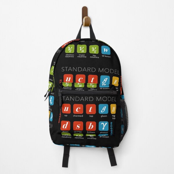 Item preview, Standard Model, Particle Physics, Quantum Physics designed and sold by ScienceSource.