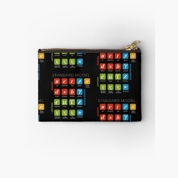 Item preview, Standard Model, Particle Physics, Quantum Physics designed and sold by ScienceSource.