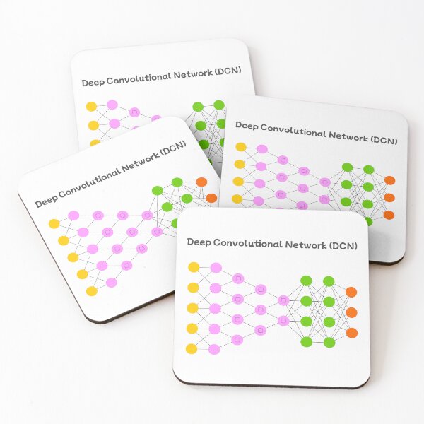 Item preview, Deep Convolutional Network (DCN) - Neural Networks designed and sold by Mechashadow.