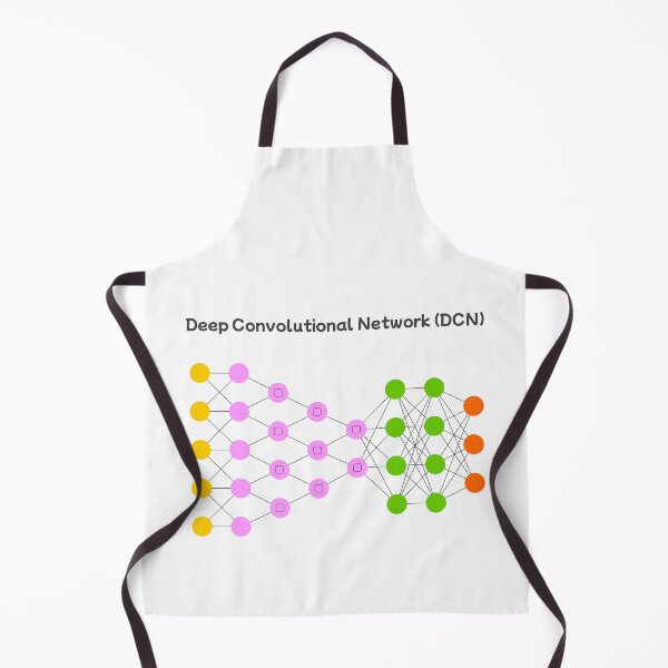 Item preview, Deep Convolutional Network (DCN) - Neural Networks designed and sold by Mechashadow.