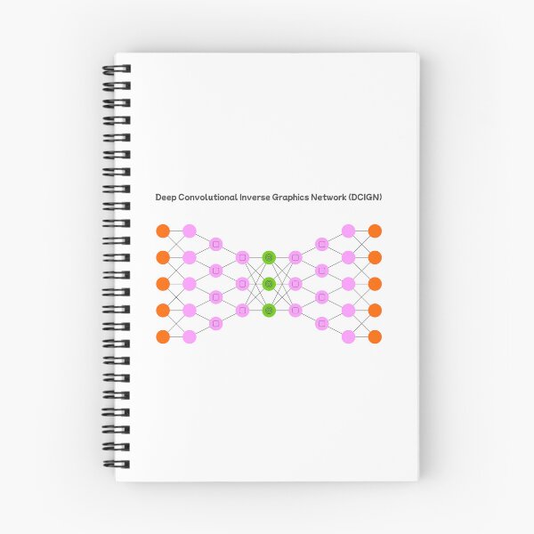 Item preview, Deep Convolutional Inverse Graphics Network (DCIGN) - Neural Networks designed and sold by Mechashadow.
