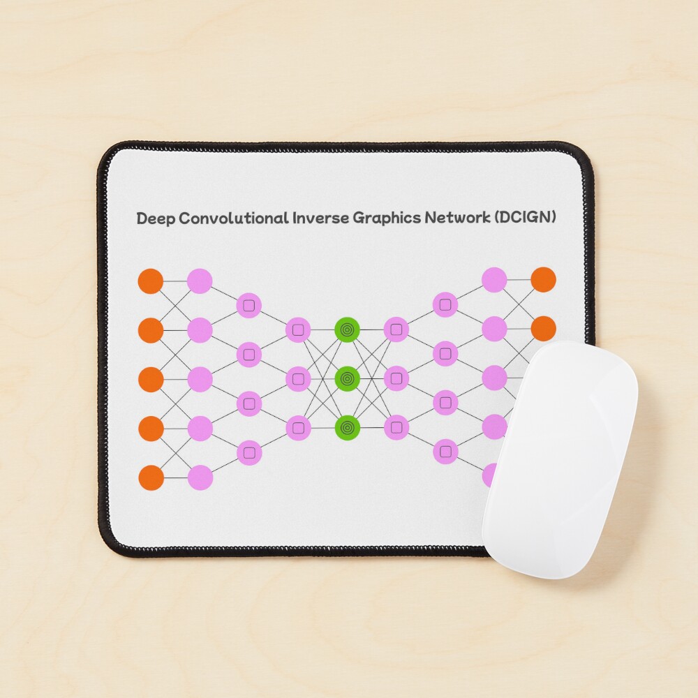 Item preview, Mouse Pad designed and sold by Mechashadow.