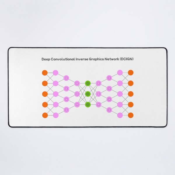 Item preview, Deep Convolutional Inverse Graphics Network (DCIGN) - Neural Networks designed and sold by Mechashadow.