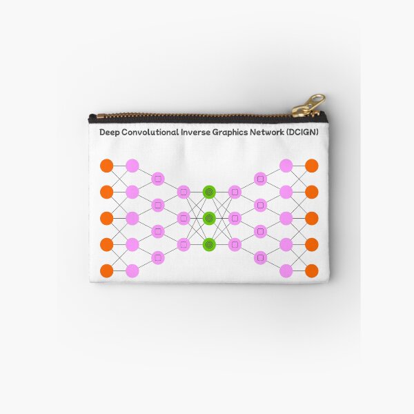Item preview, Deep Convolutional Inverse Graphics Network (DCIGN) - Neural Networks designed and sold by Mechashadow.