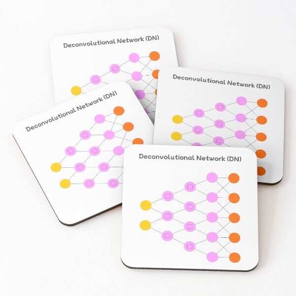 Item preview, Deconvolutional Network (DN) - Neural Networks designed and sold by Mechashadow.