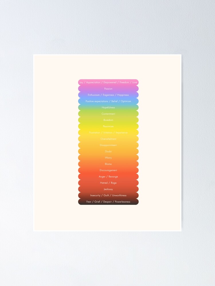 "The Emotional Scale frequency beautiful feelings chart law of