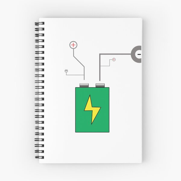Item preview, Green Energy designed and sold by DimensionFour.