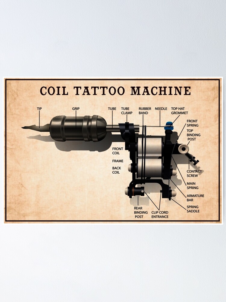 Buy Hawink Tattoo Machine Traditional Handmade Shader Pure Copper Coil  Machine 2pcs LinerShader TMSL001 Online at desertcartINDIA