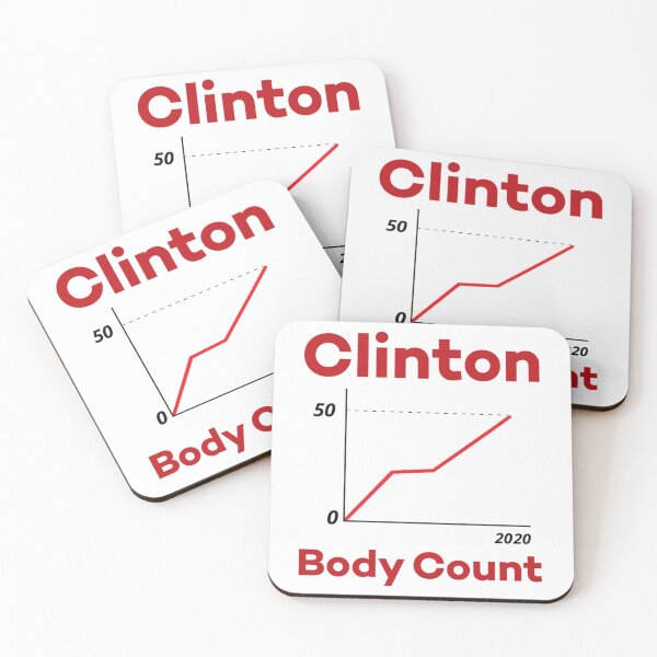 Item preview, Clinton Body Count 50 Graph   designed and sold by Hakordjis.